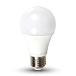 LED világítás